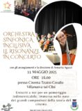 Concerto Risonanze